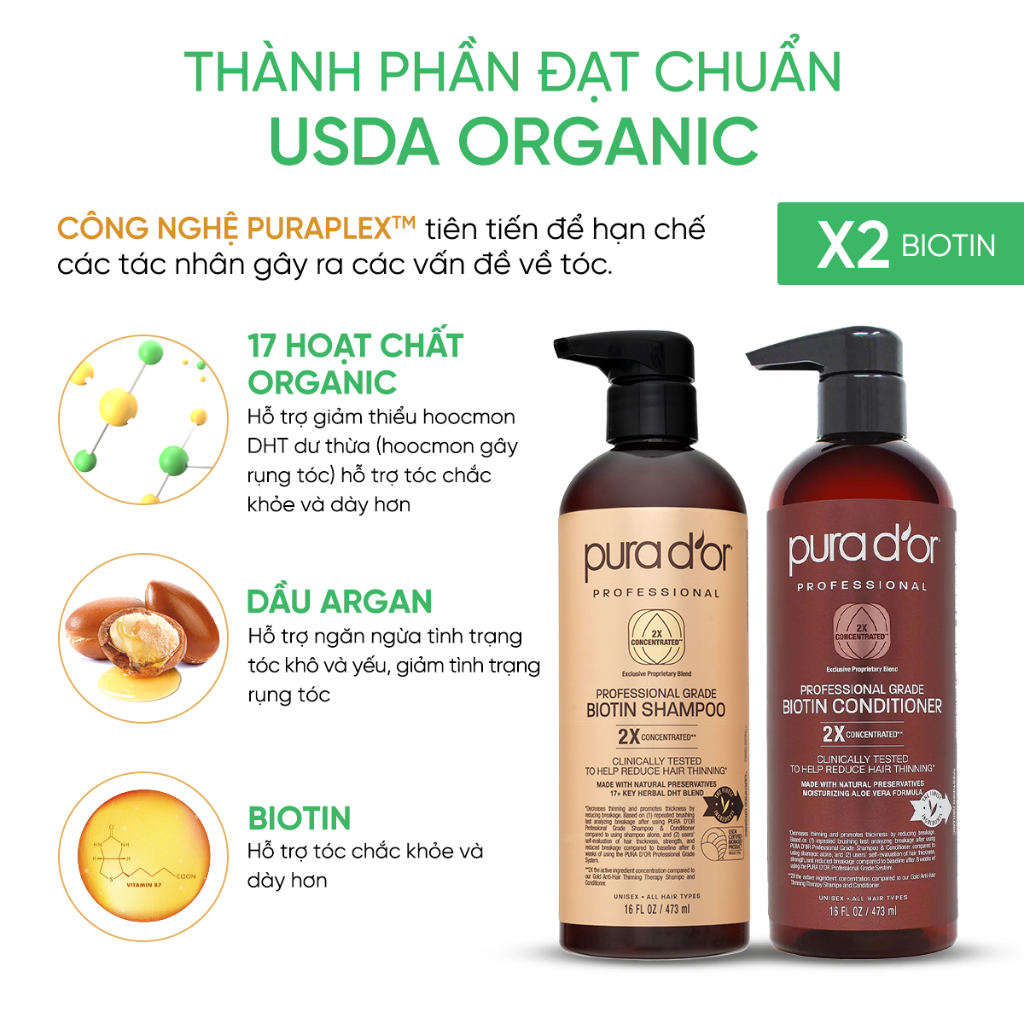 Ảnh Bộ sản phẩm 3 bước chăm sóc tóc chuyên sâu Biotin x2 giúp giảm gãy rụng, hỗ trợ mọc tóc và phục hồi hư tổn 2