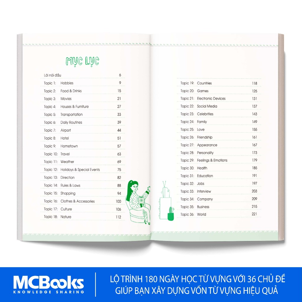 Sách - Combo Mastering English - Làm chủ ngữ pháp, từ vựng và giao tiếp tiếng Anh trong 180 ngày