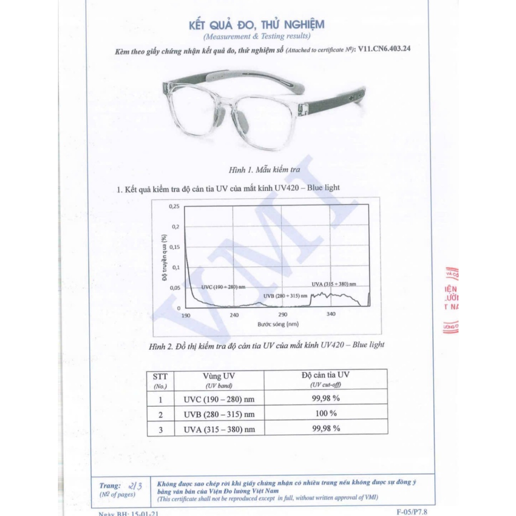 (Cho Bé) Kính Chống Ánh Sáng Xanh,Chống Tia UV, Cho Bé Từ 2 Đến 10 Tuổi-Chất Liệu TR Siêu Bền,Có Nấc Cài Điều Chỉnh