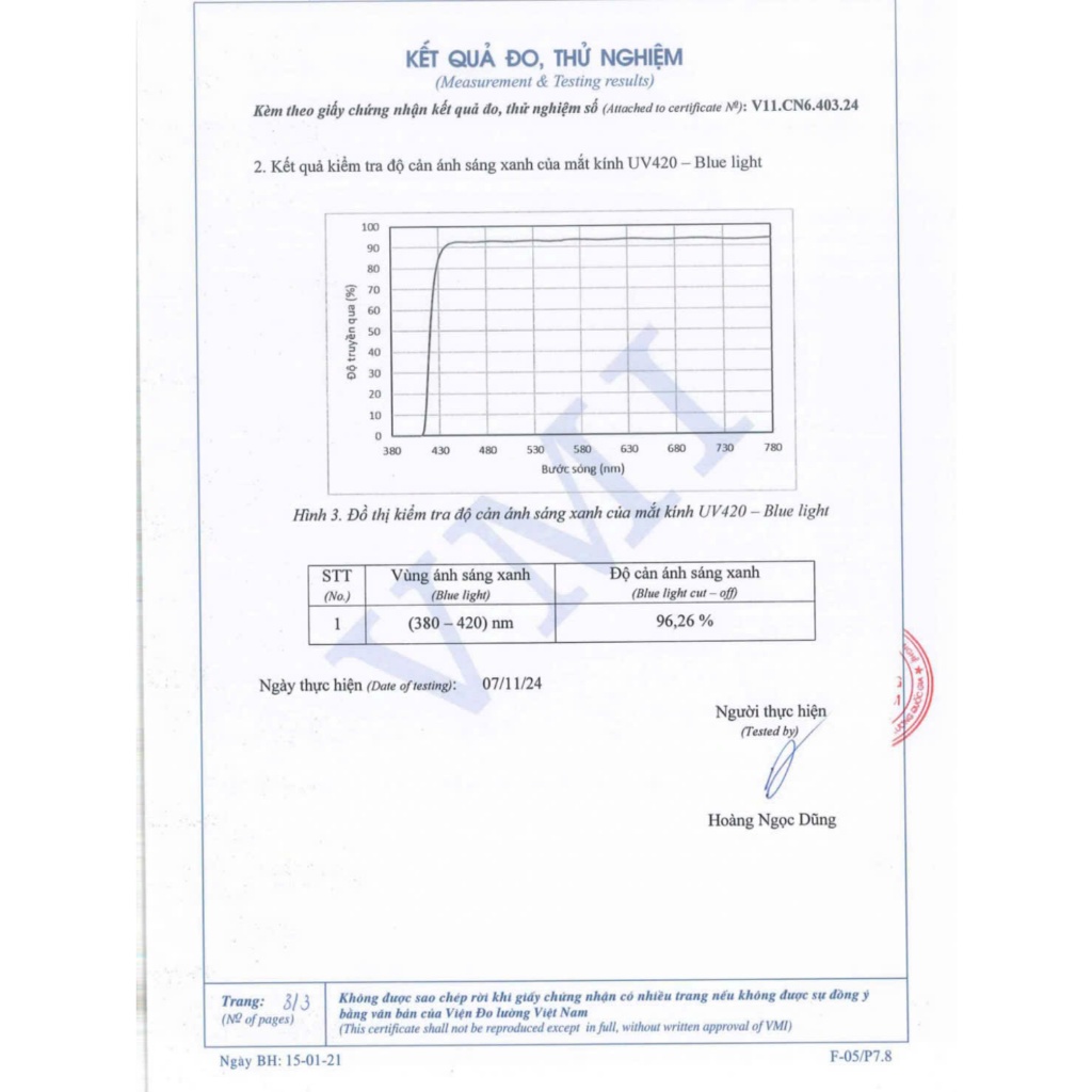 (Cho Bé) Kính Chống Ánh Sáng Xanh,Chống Tia UV, Cho Bé Từ 2 Đến 10 Tuổi-Chất Liệu TR Siêu Bền,Có Nấc Cài Điều Chỉnh