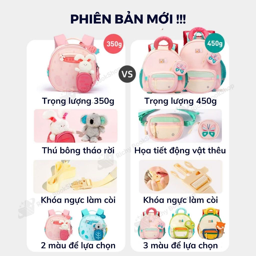 Balo đi học cho bé mầm non chống nước 4 trong 1 Mideer Snuggle Square Backpack