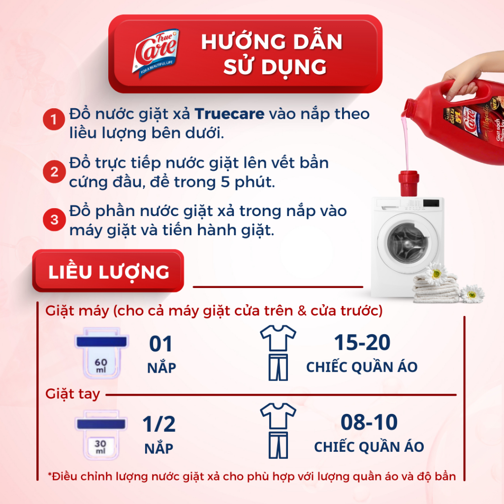 Chai Nước Giặt Xả True Care 5in1 Hương Legend (2.4Kg - 4.8Kg)