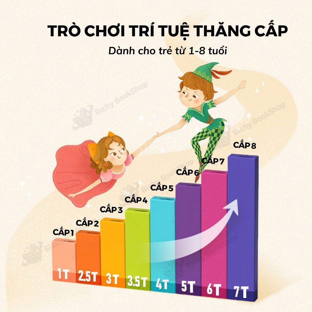 Xếp Hình cho bé ghép hình Mideer puzzles Level Up 8 cấp độ