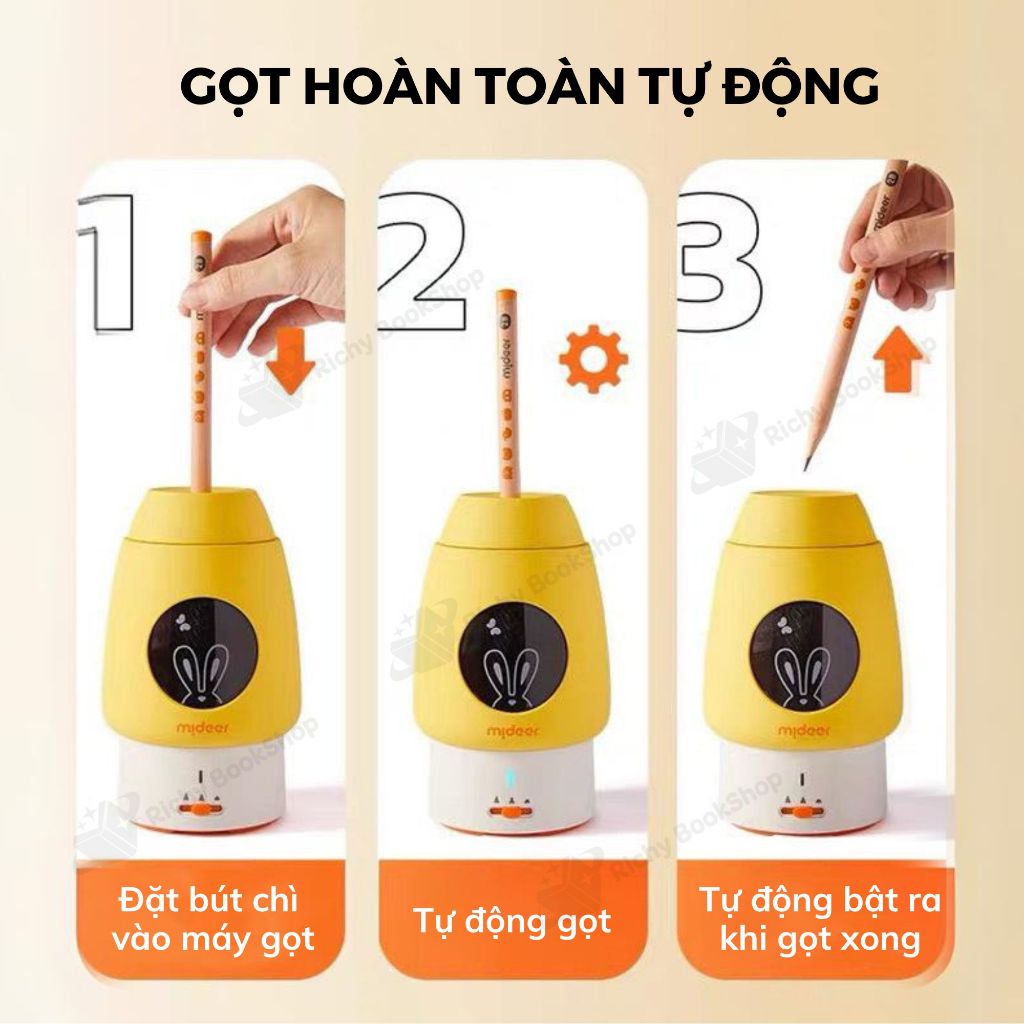 Gọt bút chì tự động bằng điện Mideer Automtic Pencil Sharpener MD6221