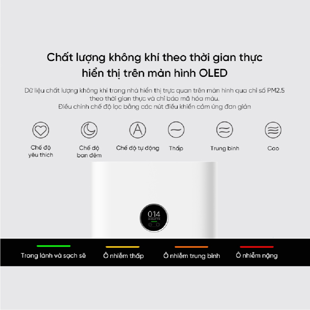 Ảnh Máy lọc không khí Xiaomi Mi Air Purifier 4 EU BHR5096GL - Lọc sạch 99.97% bụi bẩn 2
