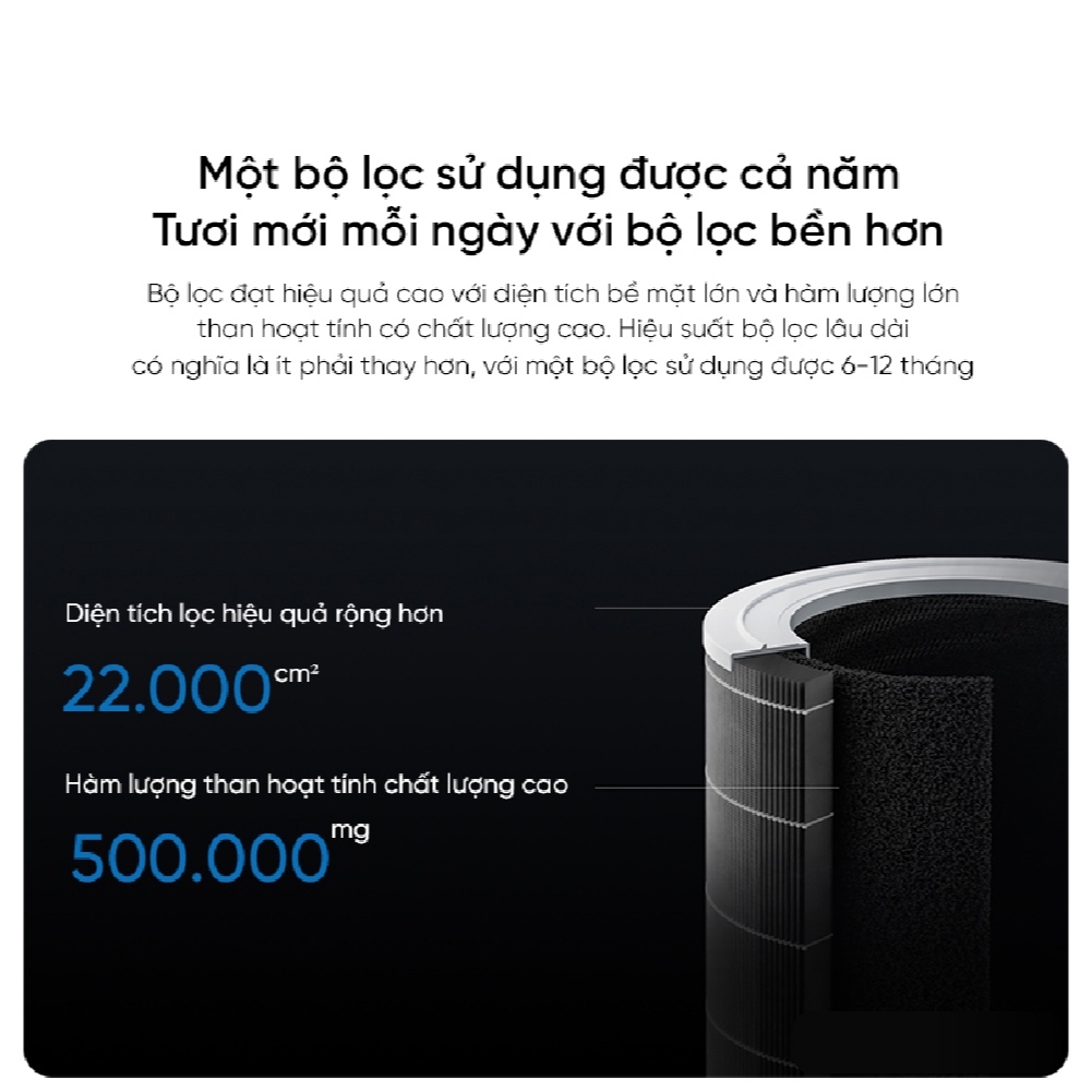 Ảnh Máy lọc không khí Xiaomi Mi Air Purifier 4 EU BHR5096GL - Lọc sạch 99.97% bụi bẩn 3