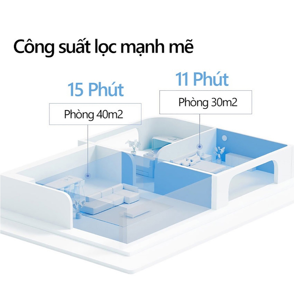 Ảnh Máy lọc không khí Xiaomi Smart Air Purifier 4 Pro BHR5056EU 4