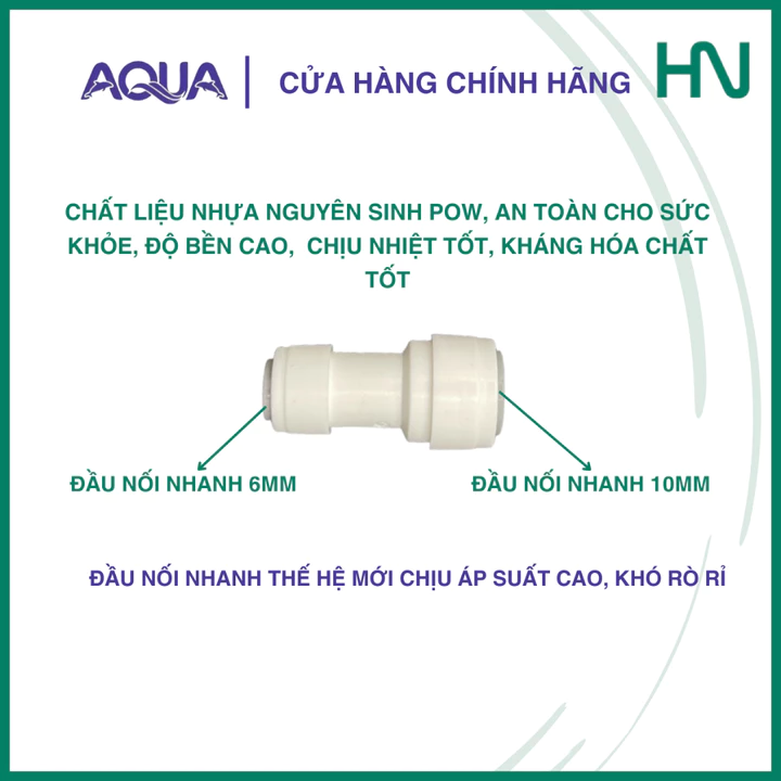 Water Purifier – 2