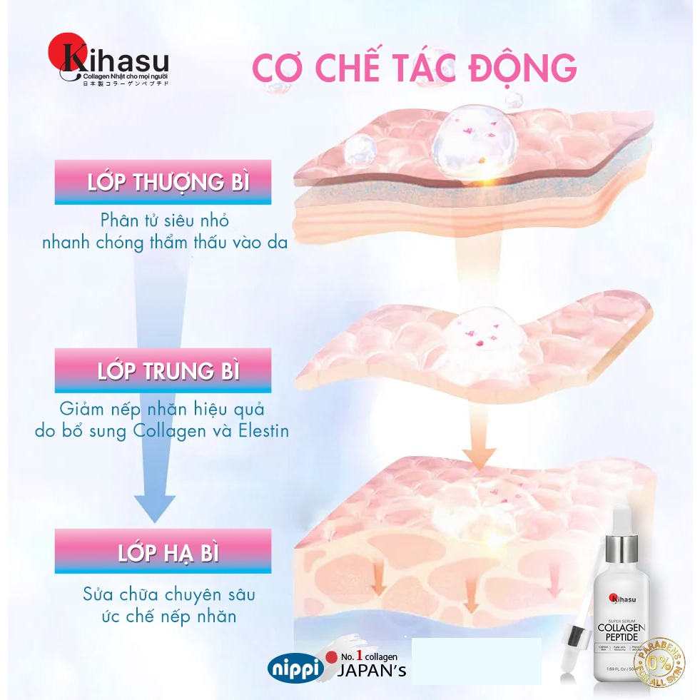 Ảnh Serum Sáng da với serum collagen tươi KIHASU cao cấp từ Nhật Bản: chuyên sâu về da, chống lão hoá da, tăng đàn hồi da 3