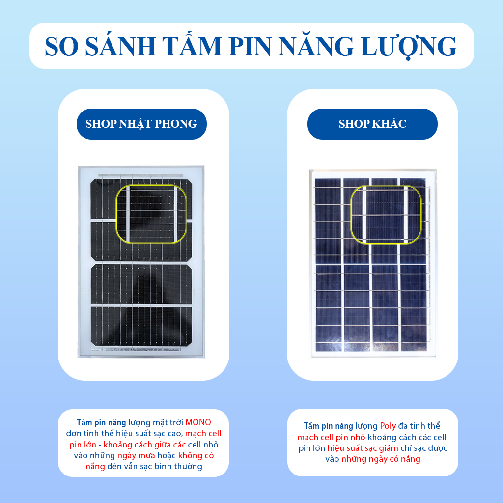 Combo đèn năng lượng mặt trời SHOP NHẬT PHONG,đèn pha trang trí sân vườn 1 khoang đơn 1500W cảm biến ánh sáng, remot