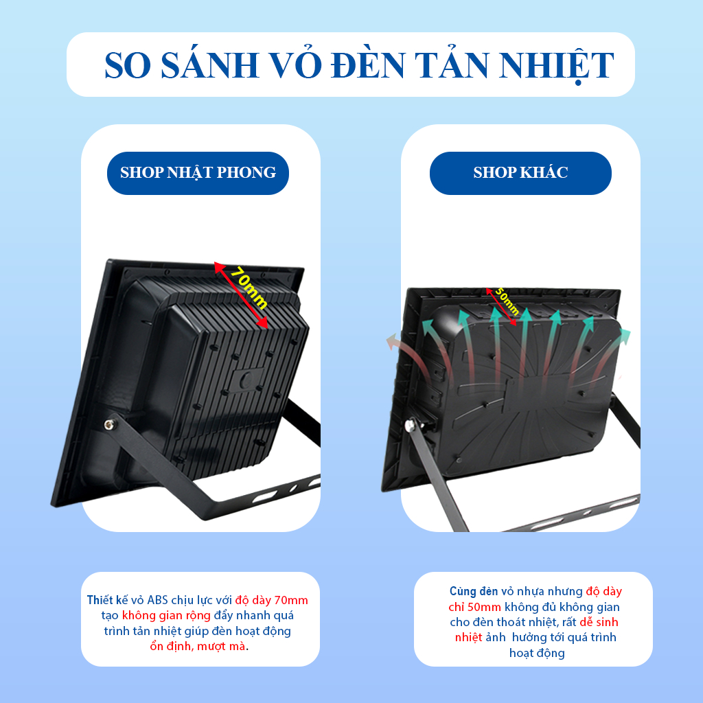 Combo đèn năng lượng mặt trời SHOP NHẬT PHONG,đèn pha trang trí sân vườn 1 khoang đơn 1500W cảm biến ánh sáng, remot