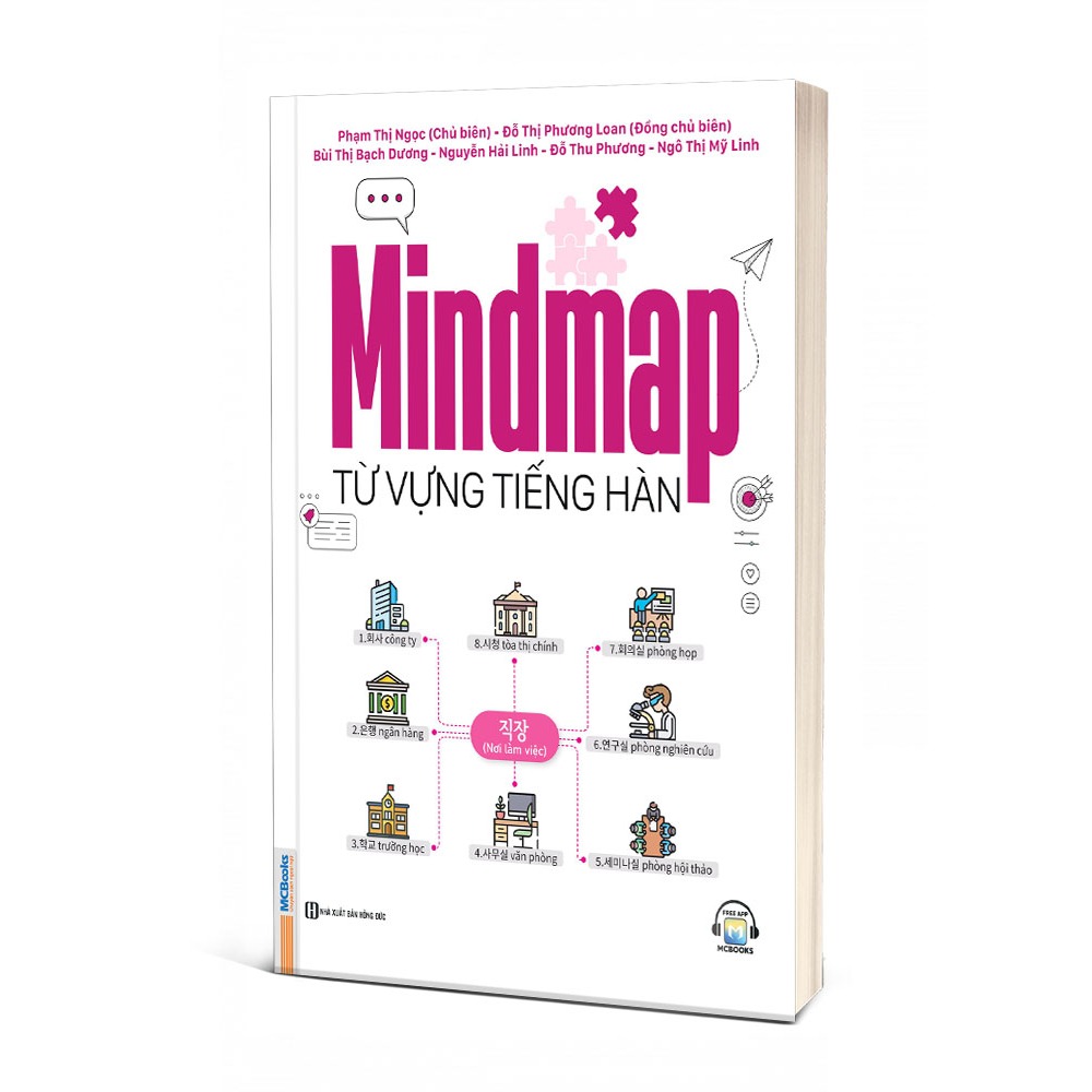Sách - Mindmap Từ Vựng Tiếng Hàn