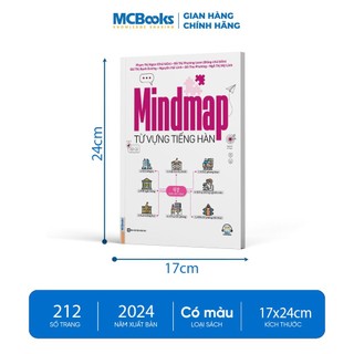 Sách - Mindmap Từ Vựng Tiếng Hàn