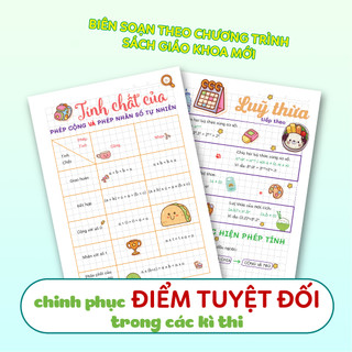 Sổ Take notes Các Lớp Toán, Ngữ Văn, Tiếng Anh, Khoa Học Tự Nhiên 2024 - NXB Hà Nội