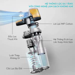 Máy hút bụi giường nệm EYSIN S30 Lực hút 21k PA, đèn UV khuẩn, Lõi lọc HEPA đa tầng, Cốc bụi đôi — ảnh 7