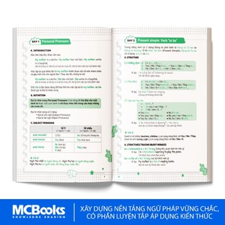 Sách - Mastering English Grammar – 180 Ngày Làm Chủ Ngữ Pháp Tiếng Anh