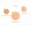 Hộp 8 miếng mặt nạ My beauty diary cấp ẩm, mềm mịn, sáng da, săn chắc 23ml/miếng