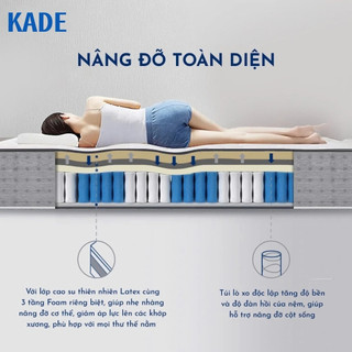 Nệm Foam Lò Xo Foam Mattress Spring lò xo túi độc lập cao 22cm cùng 2 tầng cao su non nâng đỡ cơ thể