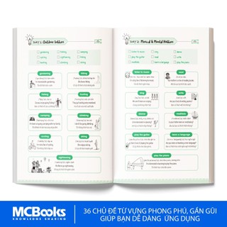 Sách - Mastering English Vocabulary – 180 Ngày Làm Chủ Từ Vựng Tiếng Anh