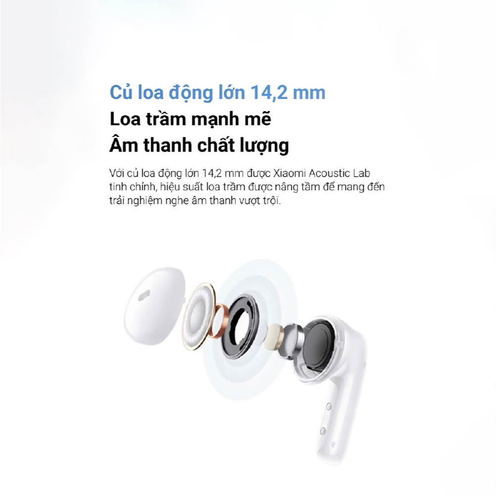Ảnh Tai nghe Redmi Buds 6 Active BHR8391GL/BHR8396GL - Thời lượng pin lên đến 30 giờ 4
