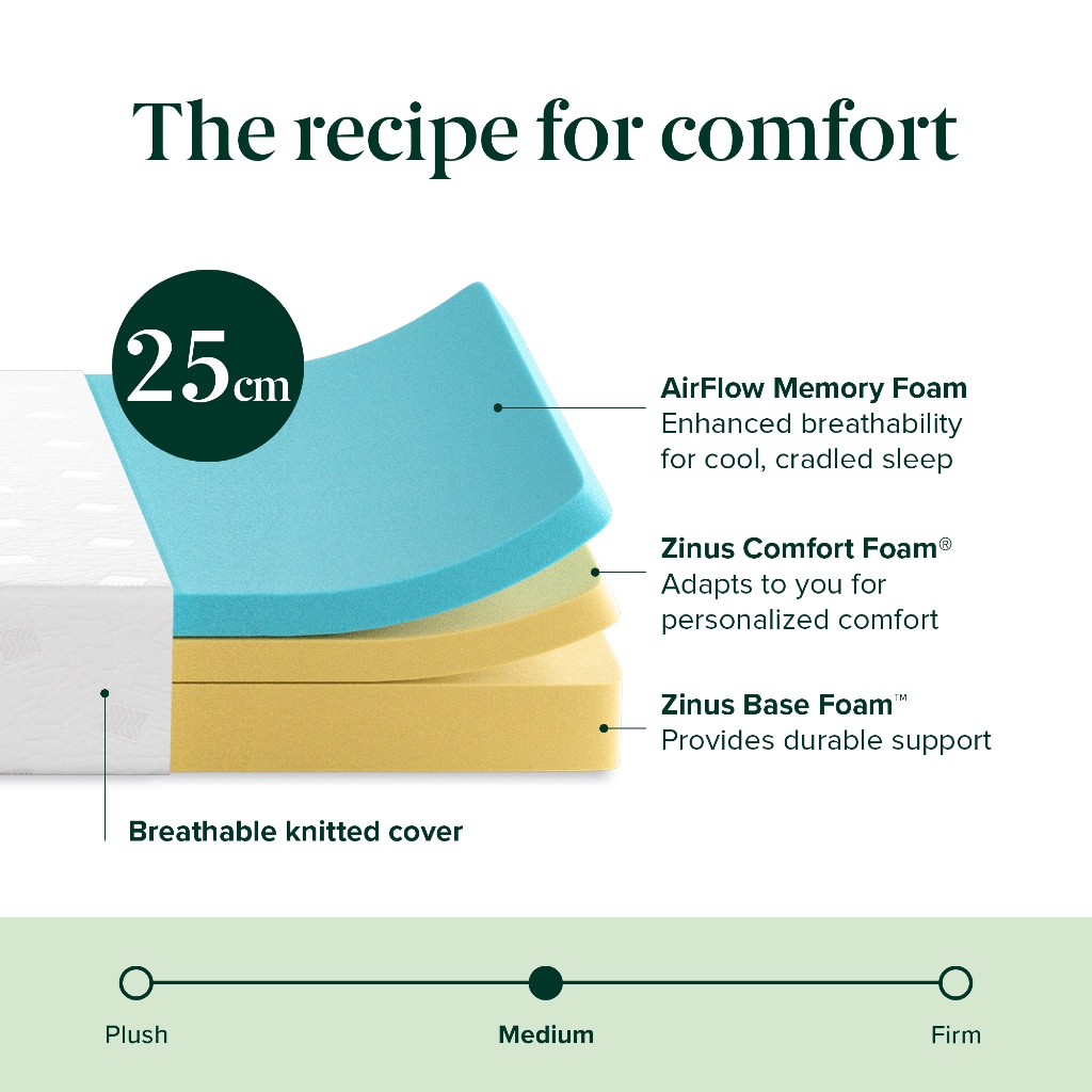 Ảnh Nệm Foam Gel Mát Cao Cấp Dày 25cm Zinus - 10in Gel-Infused Foam Mattress 1