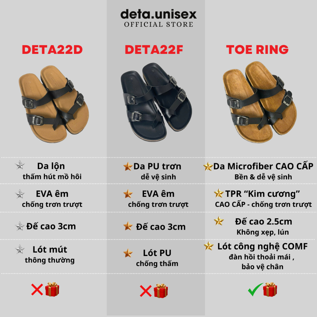 Ảnh Dép Birken Đế Trấu Xỏ Ngón thời trang nam nữ DETAUNISEX - DETA22 1