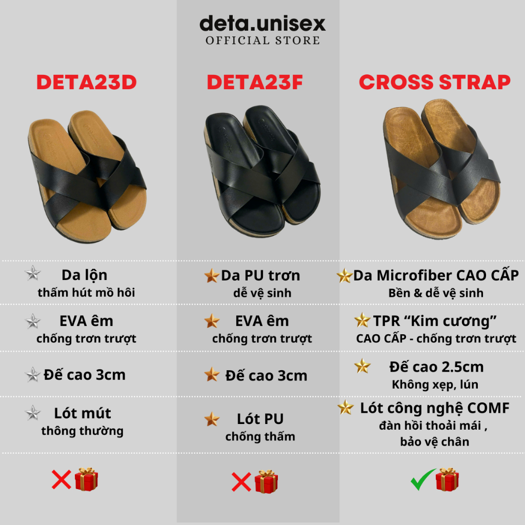 Ảnh Dép Birken Đế Trấu Quai Chéo Nam Nữ Chữ X DETAUNISEX - DETA23 1