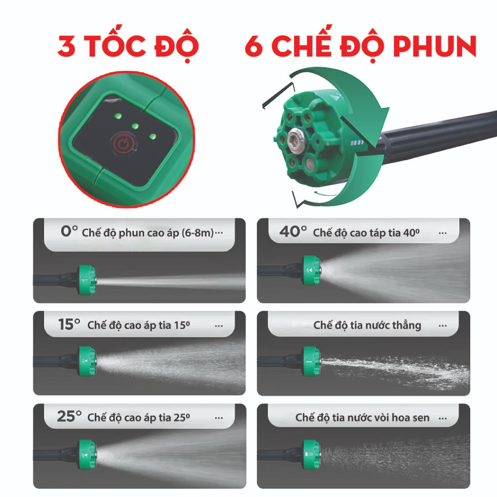[CHÍNH HÃNG] Máy Rửa Xe Cao Áp Workfix WF-PW3825BL 305W, 6 Chế Độ, 3 Tốc Độ, Không Chổi Than Chính Hãng