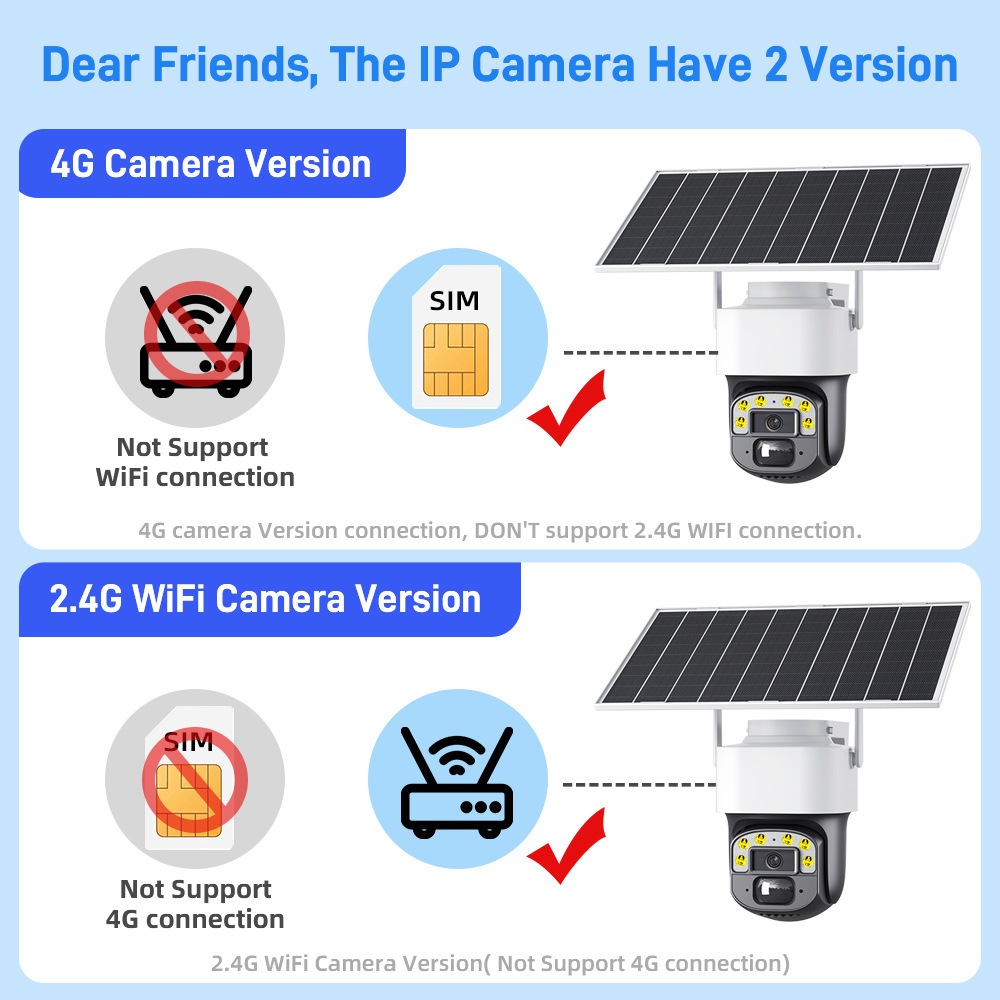 (Tặng kèm sim4G) CAMERA  YOOSEE MODEL 2026 NĂNG LƯỢNG MẶT TRỜI DÙNG SIM 4G  XOAY 350 ĐỘ - ĐÀM THOẠI 2 CHIỀU - CẢNH BÁO
