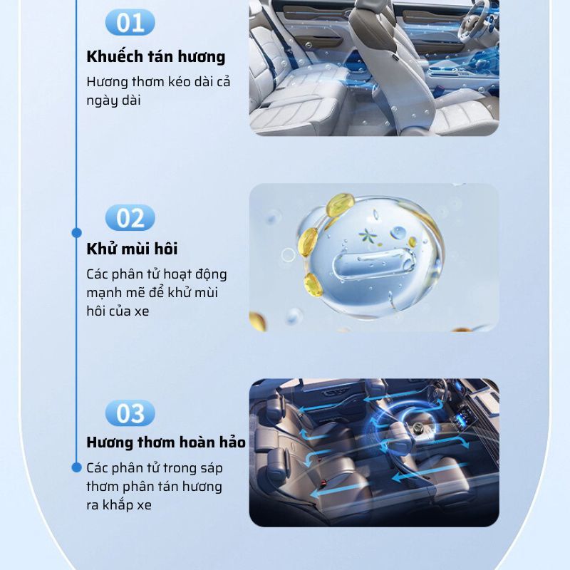 Sáp Thơm Ô Tô VAROMAS Khử Mùi Hiệu Quả Có 4 Mùi Hương Phiên Bản Mới ST21