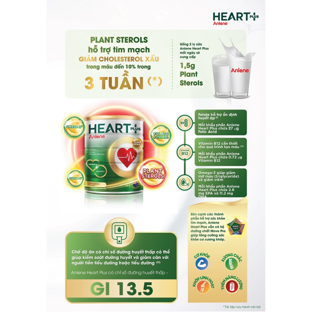 Ảnh Thực phẩm bổ sung Anlene Heart Plus với dưỡng chất chăm sóc sức khỏe tim mạch 750g/lon 4