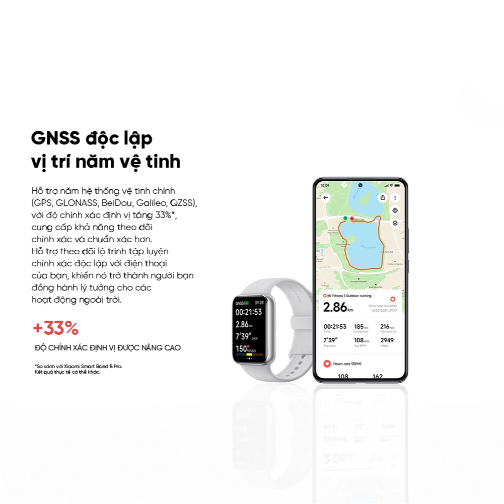 Ảnh Đồng hồ thông minh Xiaomi Mi Smart Band 9 Pro - AMOLED 1,74 inch 4