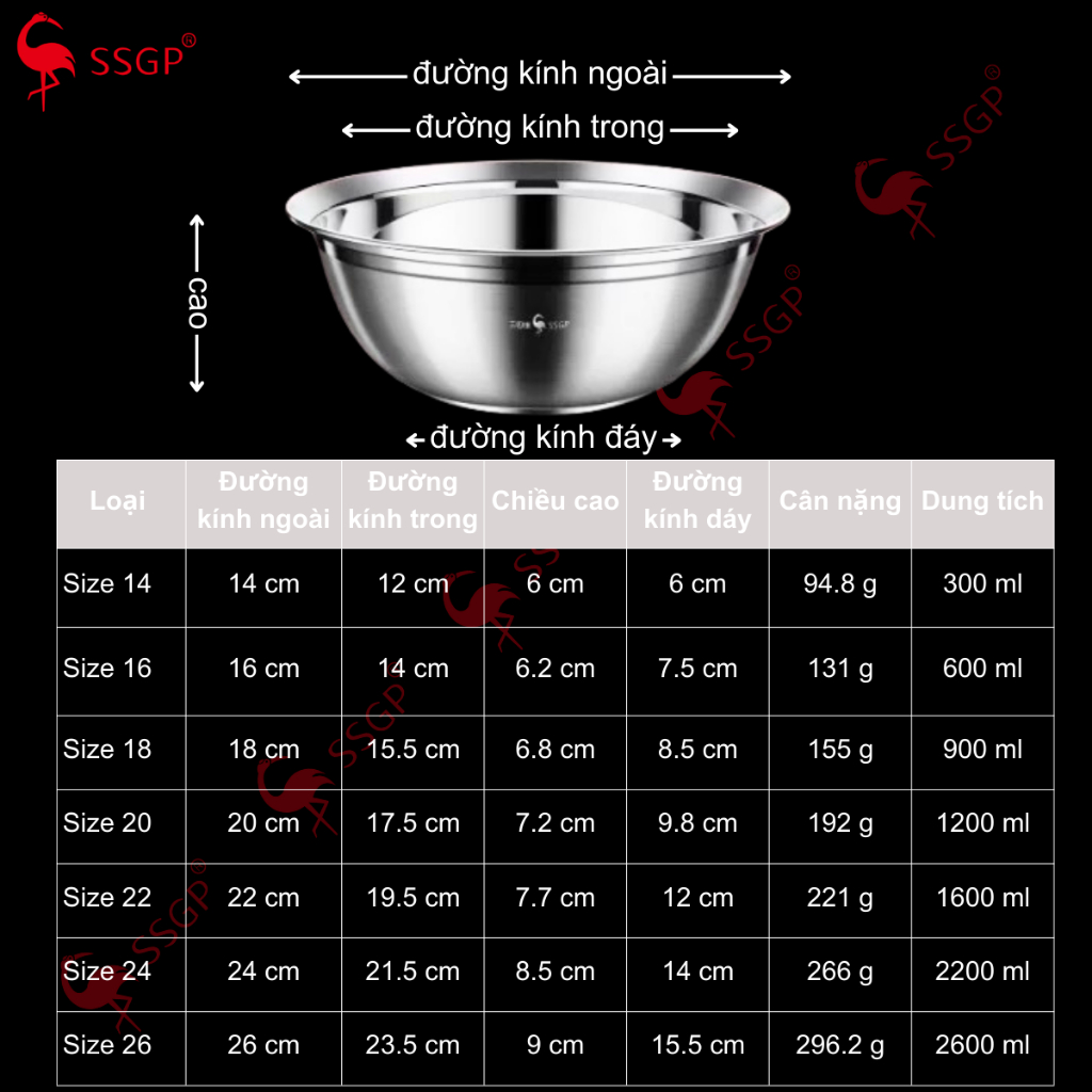 Tô inox 316 Frankfurt đa năng chống tràn SSGP  SS20318 chậu rổ, thau, nhiều size chén bát