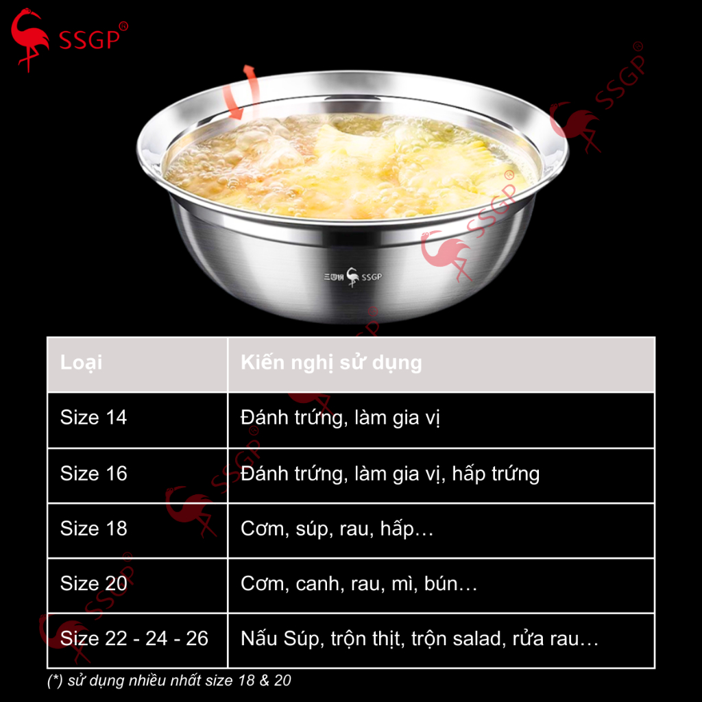 Tô inox 316 Frankfurt đa năng chống tràn SSGP  SS20318 chậu rổ, thau, nhiều size chén bát