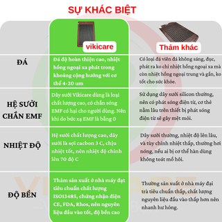Thảm Đá Nóng Carefit Nằm 2 Người 120x190 cm CM100