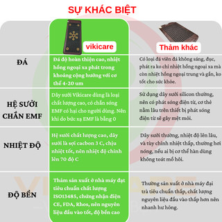 Thảm Đá Nhiệt Nóng Carefit kích thước 70x160 cm đá Lục Giác đen