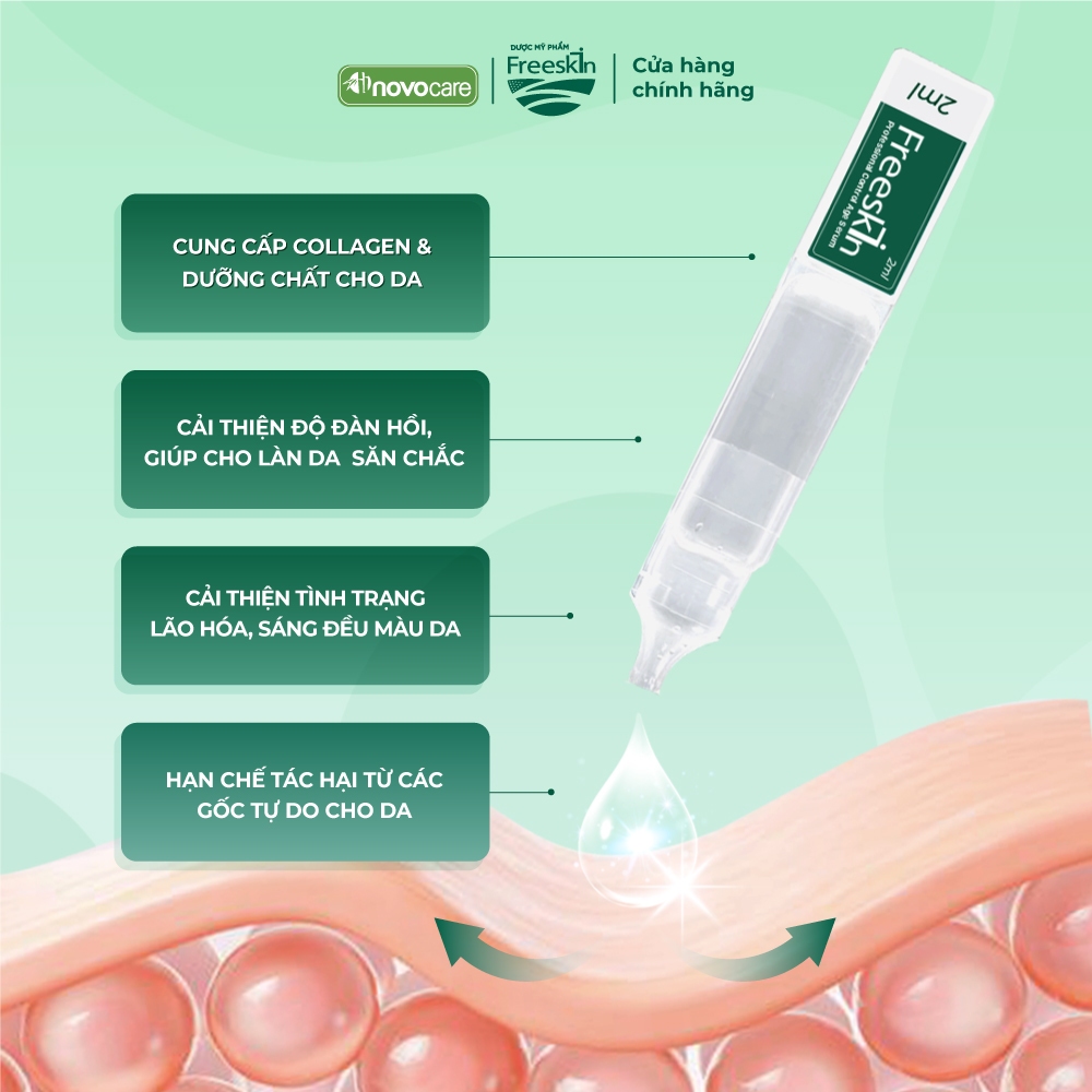 Ảnh Serum chống lão hóa Freeskin Professional Control Age - Collagen tái tổ hợp, 20 ống BFS chất lượng cao x 2ml 2
