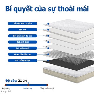 Đệm lò xo KADE 20cm đệm lò xo liên kết êm ái nâng đỡ giấc ngủ với foam hai tầng mềm mại
