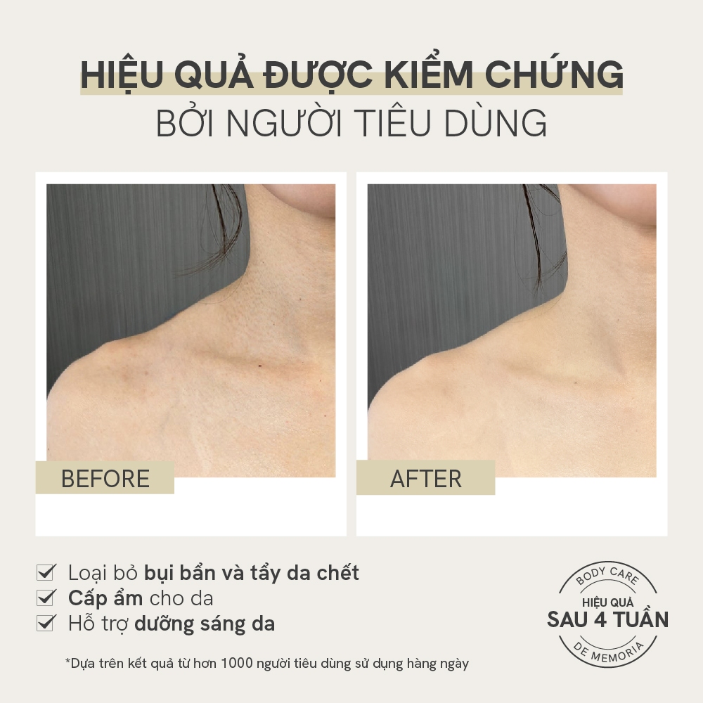 Ảnh Sữa Tắm Trắng Da Hương Nước Hoa Thư Giãn De Memoria Scented Brightening B​ody Cleanser 300ml 2