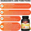 Vitamin C + Kẽm Hỗ trợ sức khỏe tim mạch Chống oxy hóa và duy trì đường huyết khỏe mạnh 60 viên
