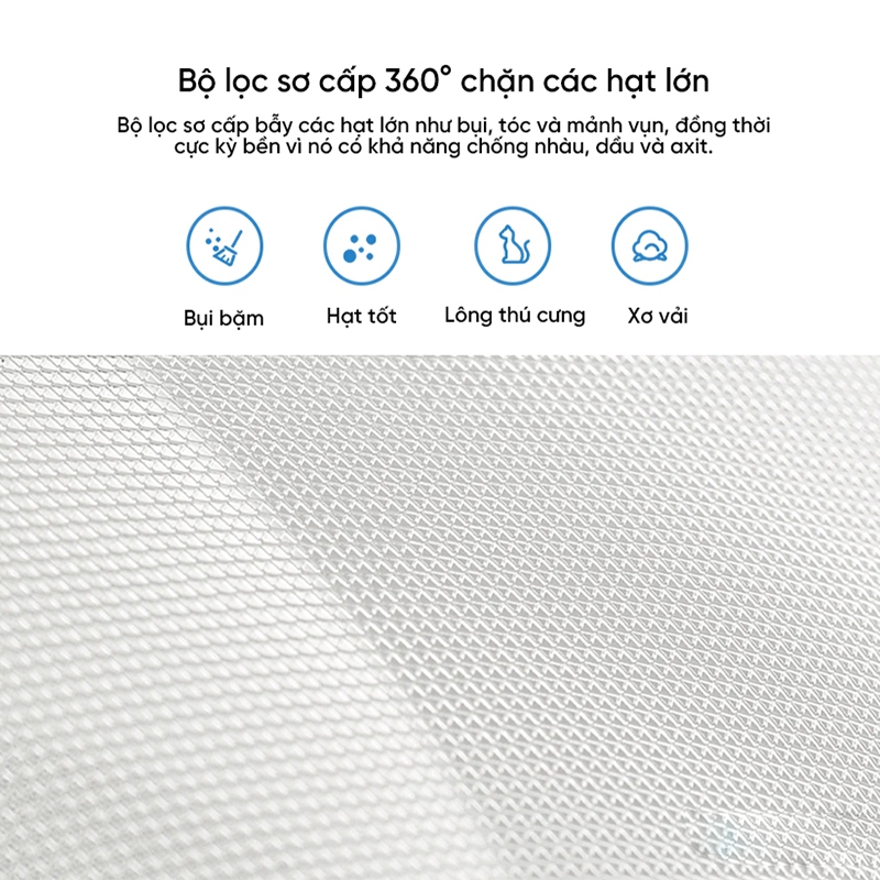 Ảnh Lõi lọc không khí Xiaomi Smart Air Purifier 4 Compact/ 4 Lite/ 4 Pro/ Gen 4 3