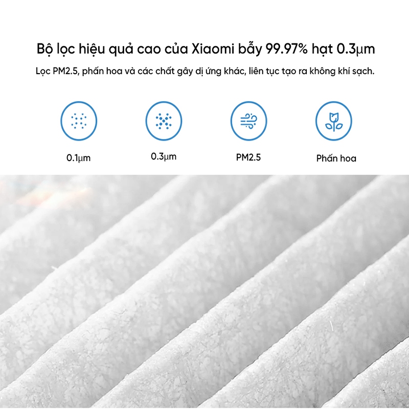 Ảnh Lõi lọc không khí Xiaomi Smart Air Purifier 4 Compact/ 4 Lite/ 4 Pro/ Gen 4 4