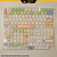 Keycap MOA pbt Shin Bút Chì Shinosuke in dyesub không mờ họa tiết, nút keycaps bàn phím cơ