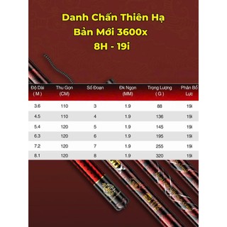 Cần Câu Đài Danh Chấn Thiên Hạ 8H 19i 3600X Bản Mới Chuyên Săn Hàng Tải Cá Khủng