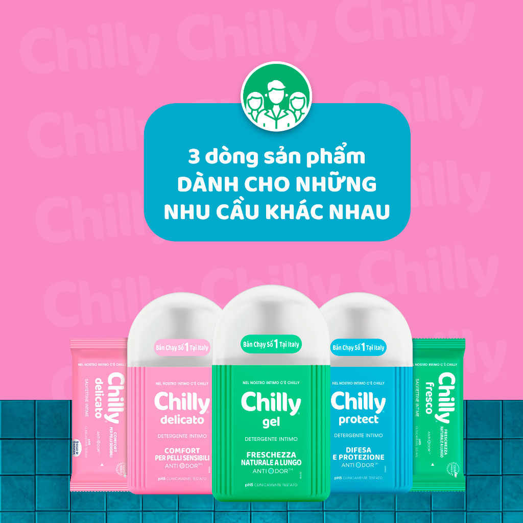 Ảnh Combo 2 Dung dịch vệ sinh phụ nữ Chilly Delicato + Protect dưỡng ẩm ngừa vi khuẩn, chai 200ml x 2 4