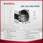 [Sơn Hà Chính Hãng] Bình Nước Nóng Lạnh Sơn Hà Ducati 15l - 20l - 30l - Làm Nóng Siêu Nhanh - Giữ Nhiệt Lâu — ảnh 4