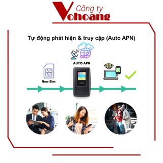 Bộ phát Wifi di động PROLiNK DL7203E dùng SIM 4G LTE 150Mbps pin 5200mAH lên tới 25h TFT 1.44" cổng RJ45 USB 2.0