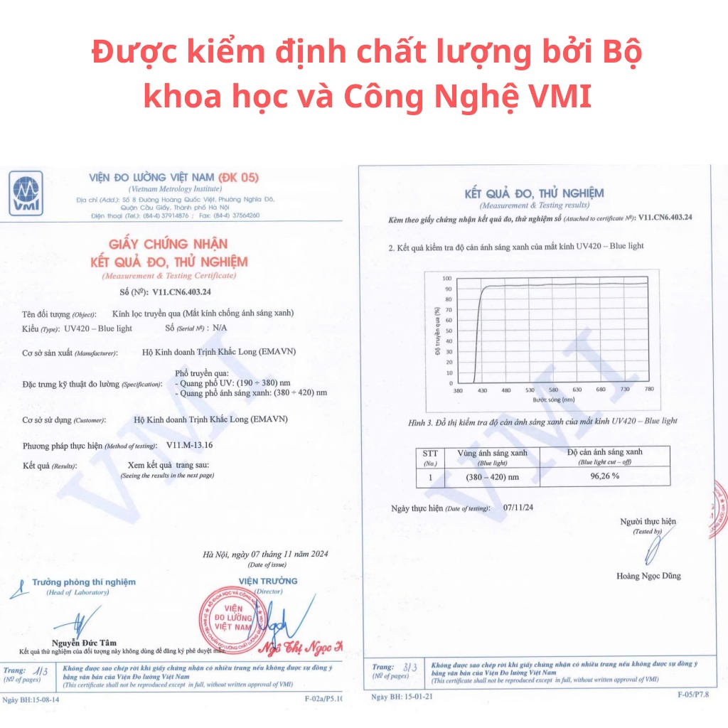 Kính Chống Ánh Sáng Xanh Cho Bé Từ 2 đến 12 Tuổi