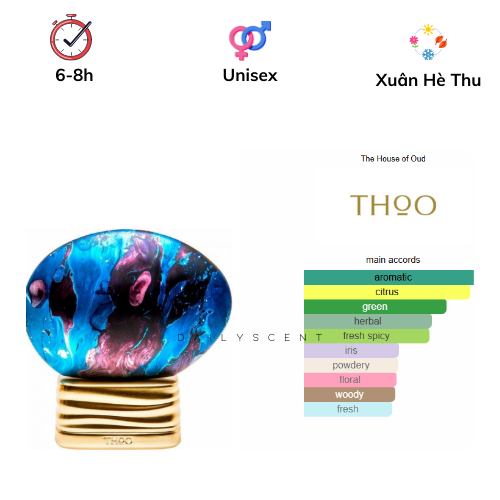 The Time 75ml EDP The House of Oud| Nước hoa Unisex| Nước hoa Niche| Dailyscent | Nước hoa mùi trà