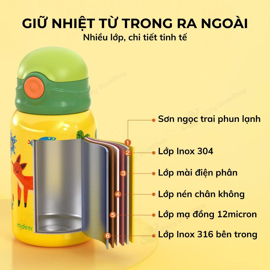 Bình giữ nhiệt cho bé Mideer Vacuum Insulated Bottle, Bình nước giữ nhiệt 450ml có túi đựng
